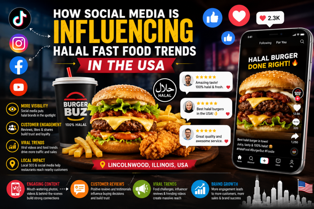 How Social Media is Driving Halal Healthy Fast Food Trends in the USA