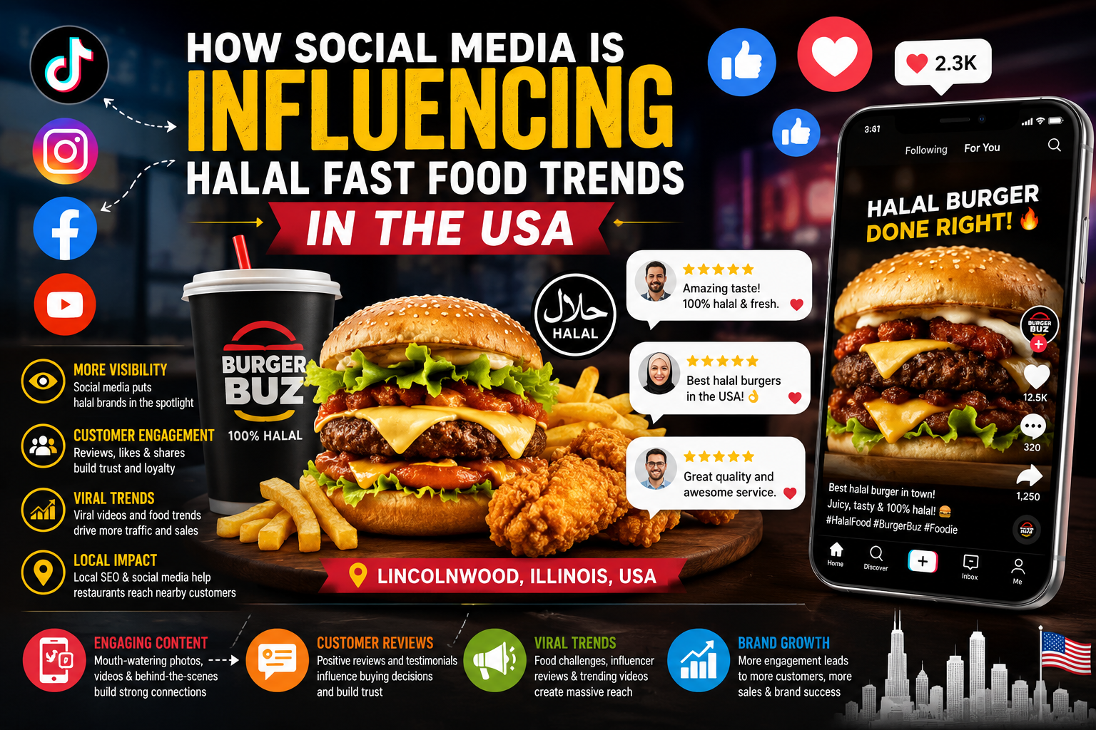 How Social Media is Driving Halal Healthy Fast Food Trends in the USA