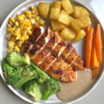 How Younger Generations View Fast Food Differently: The Health Shift From Millennials to Gen Z